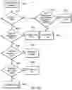 Fig. 126 - METHODS, SYSTEMS, AND DEVICES FOR SENSOR FUSION