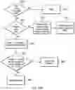 Fig. 127 - METHODS, SYSTEMS, AND DEVICES FOR SENSOR FUSION
