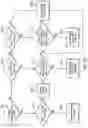 Fig. 128 - METHODS, SYSTEMS, AND DEVICES FOR SENSOR FUSION