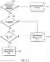 Fig. 132 - METHODS, SYSTEMS, AND DEVICES FOR SENSOR FUSION