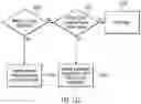 Fig. 133 - METHODS, SYSTEMS, AND DEVICES FOR SENSOR FUSION