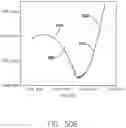 Fig. 77 - METHODS, SYSTEMS, AND DEVICES FOR SENSOR FUSION