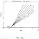 Fig. 79 - METHODS, SYSTEMS, AND DEVICES FOR SENSOR FUSION