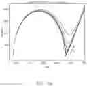 Fig. 83 - METHODS, SYSTEMS, AND DEVICES FOR SENSOR FUSION