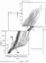 Fig. 97 - METHODS, SYSTEMS, AND DEVICES FOR SENSOR FUSION