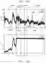 Fig. 98 - METHODS, SYSTEMS, AND DEVICES FOR SENSOR FUSION