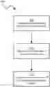 Fig. 01 - Apparatus and method for calculating a volume flow rate of oxygenated blood