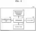 Fig. 03 - METHOD AND COMPUTER PROGRAM FOR DETERMINING PSYCHOLOGICAL STATE THROUGH DRAWING PROCESS OF COUNSELING RECIPIENT