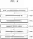 Fig. 04 - METHOD AND COMPUTER PROGRAM FOR DETERMINING PSYCHOLOGICAL STATE THROUGH DRAWING PROCESS OF COUNSELING RECIPIENT