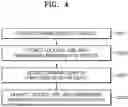 Fig. 05 - METHOD AND COMPUTER PROGRAM FOR DETERMINING PSYCHOLOGICAL STATE THROUGH DRAWING PROCESS OF COUNSELING RECIPIENT