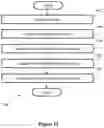 Fig. 15 - SYSTEM AND METHOD FOR MODELING NEUROLOGICAL ACTIVITY