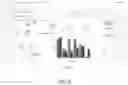 Fig. 17 - SYSTEMS AND METHODS FOR IMPROVING CHRONIC CONDITION OUTCOMES USING PERSONALIZED AND HISTORICAL DATA