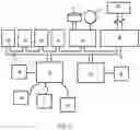Fig. 11 - METHOD FOR ESTIMATING CORE BODY TEMPERATURE
