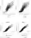 Fig. 12 - METHOD FOR ESTIMATING CORE BODY TEMPERATURE