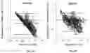 Fig. 14 - METHOD FOR ESTIMATING CORE BODY TEMPERATURE