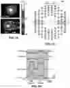 Fig. 04 - Wireless and noninvasive epidermal electronics