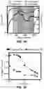 Fig. 08 - Wireless and noninvasive epidermal electronics