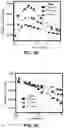 Fig. 09 - Wireless and noninvasive epidermal electronics