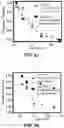 Fig. 12 - Wireless and noninvasive epidermal electronics
