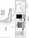 Fig. 13 - Wireless and noninvasive epidermal electronics