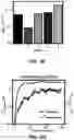 Fig. 18 - Wireless and noninvasive epidermal electronics