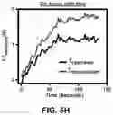 Fig. 19 - Wireless and noninvasive epidermal electronics