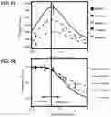 Fig. 22 - Wireless and noninvasive epidermal electronics