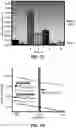 Fig. 23 - Wireless and noninvasive epidermal electronics