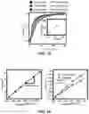 Fig. 33 - Wireless and noninvasive epidermal electronics