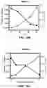Fig. 35 - Wireless and noninvasive epidermal electronics