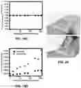Fig. 37 - Wireless and noninvasive epidermal electronics