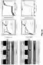 Fig. 82 - Wireless and noninvasive epidermal electronics