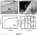 Fig. 83 - Wireless and noninvasive epidermal electronics