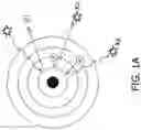 Fig. 02 - Systems and methods for three-dimensional imaging