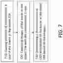 Fig. 09 - Systems and methods for three-dimensional imaging