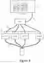 Fig. 05 - System and Methods for Ultrasound Imaging with Modularized Frontend and Personal Computer System