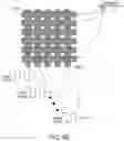 Fig. 53 - Tablet ultrasound system
