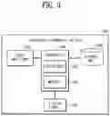 Fig. 06 - Ultrasonic diagnostic device providing user preset and method for operating same