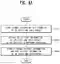 Fig. 07 - Ultrasonic diagnostic device providing user preset and method for operating same