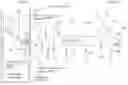 Fig. 01 - Apparatuses and Methods for Use in Surgical Vascular Anastomotic Procedures