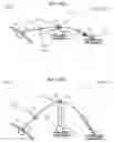 Fig. 18 - Apparatuses and Methods for Use in Surgical Vascular Anastomotic Procedures