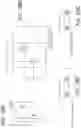 Fig. 43 - MECHANISMS FOR CONTROLLING ROTATION OF OUTER CANNULA FOR USE IN ENDOSCOPIC TOOL