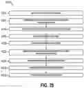 Fig. 23 - SURGICAL INSTRUMENT WITH CLAMPING SENSOR FEEDBACK