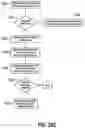 Fig. 28 - SURGICAL INSTRUMENT WITH CLAMPING SENSOR FEEDBACK