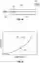 Fig. 58 - SURGICAL INSTRUMENT WITH CLAMPING SENSOR FEEDBACK