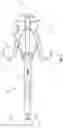 Fig. 03 - Surgical instrument and method