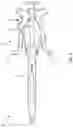 Fig. 07 - Surgical instrument and method
