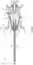 Fig. 18 - Surgical instrument and method