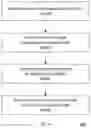 Fig. 05 - Lag screw systems and nail systems and methods incorporating the same