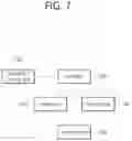 Fig. 08 - Treatment apparatus and method of controlling same